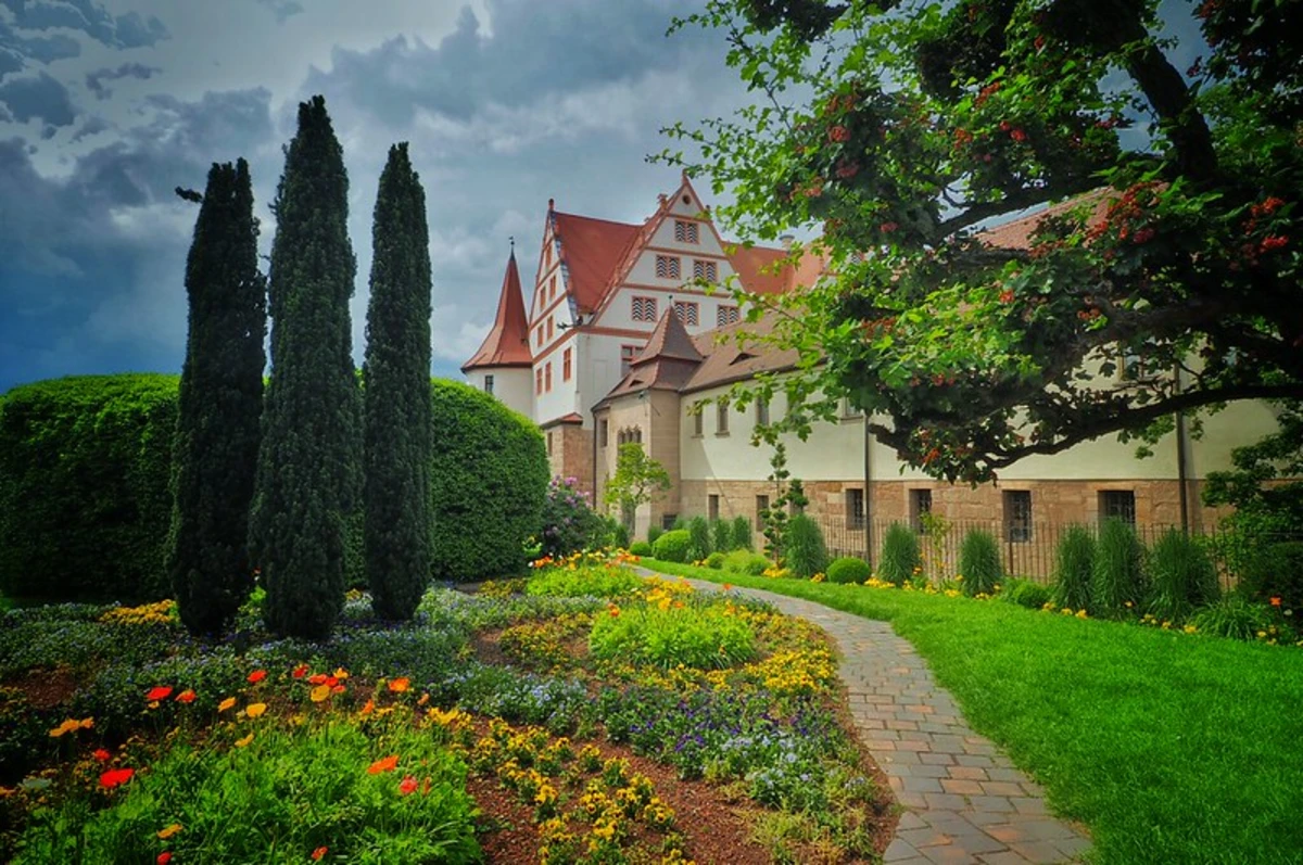 Hofstetten, Schloss Ratibor and River Roth Loop