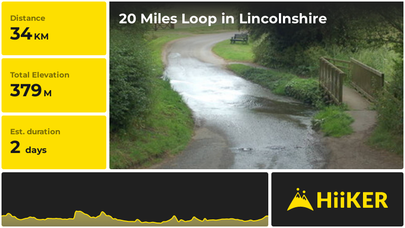 How Many Km Is 20 Miles Mph Conversion 20 Mile Per Hour In Km 20 Km - Main Image