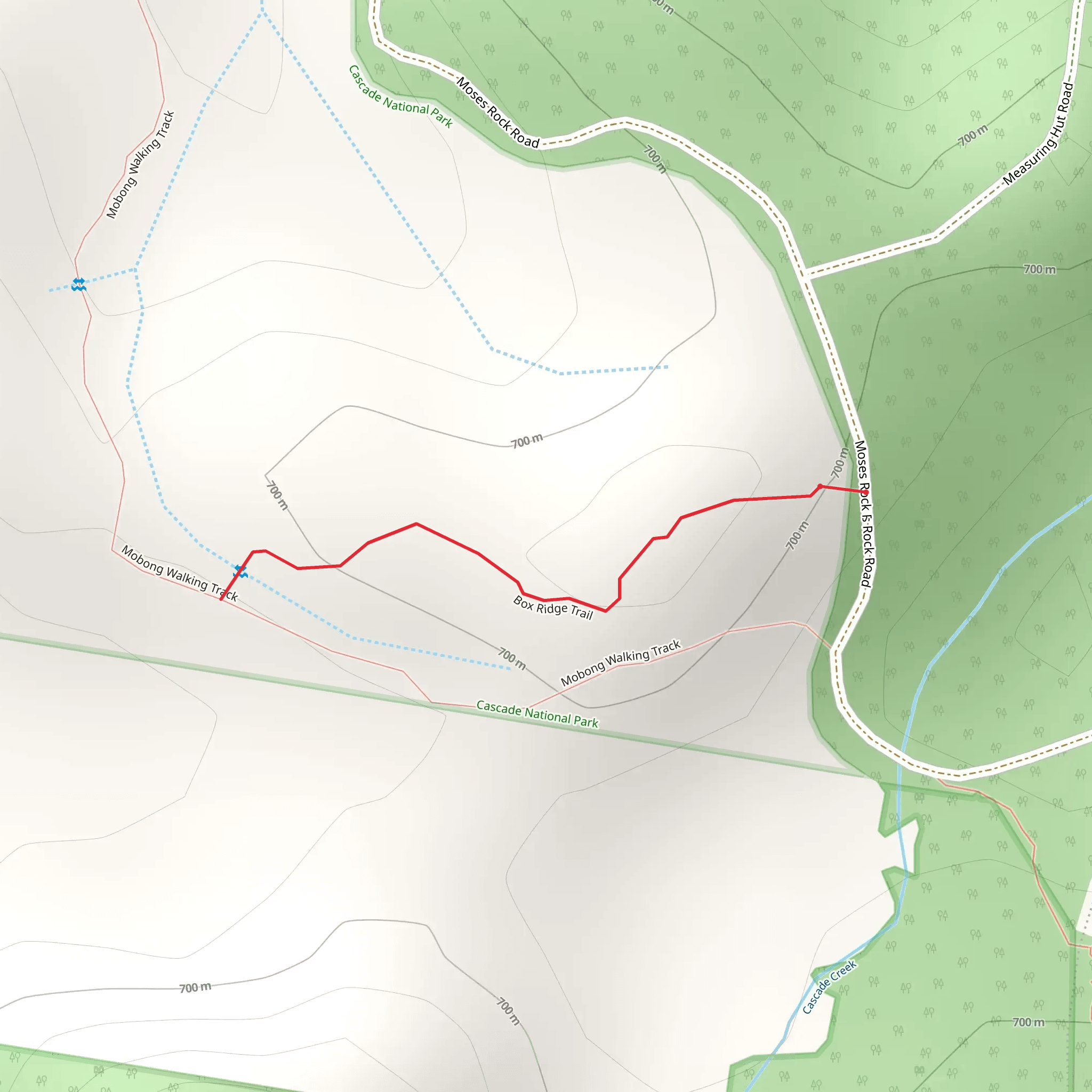 Box Ridge Track mobile static map