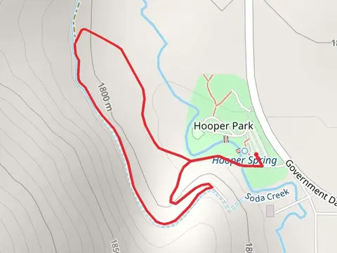 Hooper Springs Park Loop