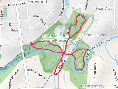 Cottonwood, Wetlands and Beaverdam Loop Trail