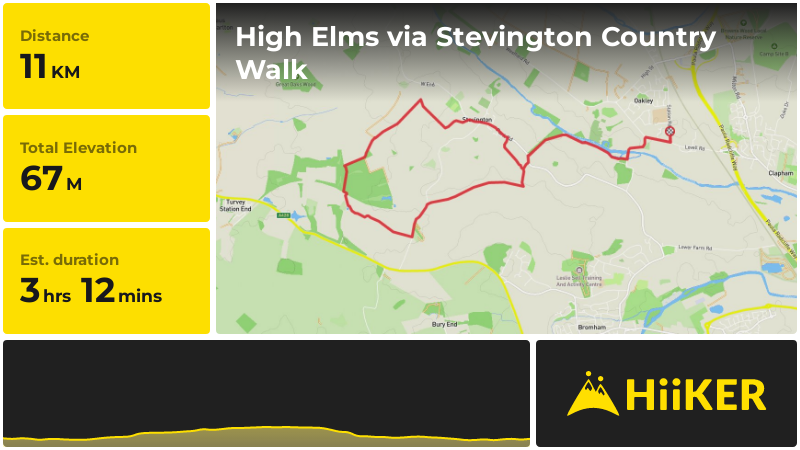 High Elms via Stevington Country Walk Bedford England