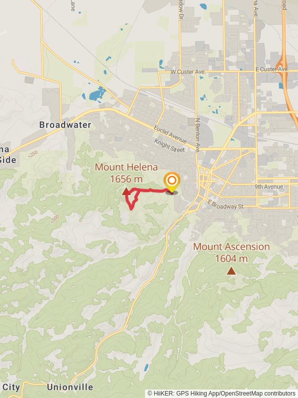 Mount Helena Loop via Gogback and Powerline to Prospect Trail