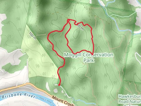 Ugly Gully Break Loop Track