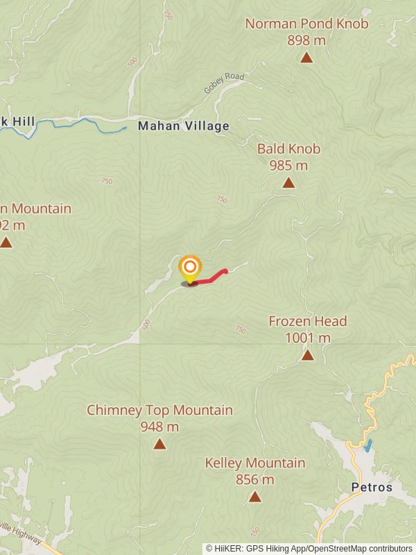 North Prong Flat Fork