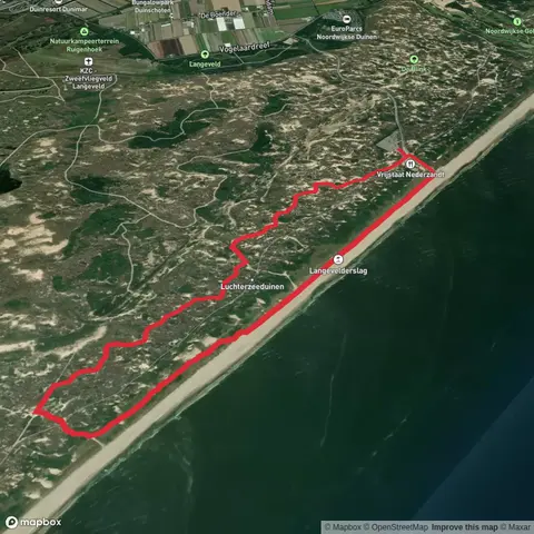 Langeveldwandeling and Strandafrit Loop