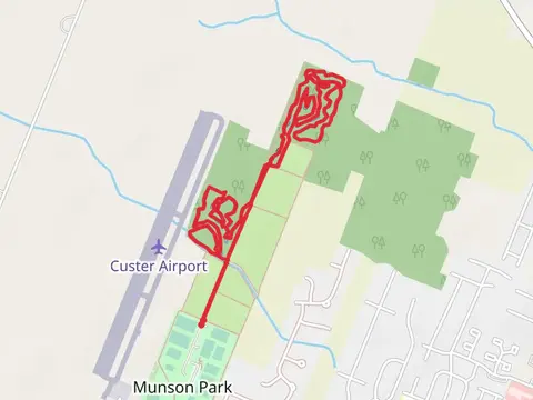 Orange Loop and Red Loop