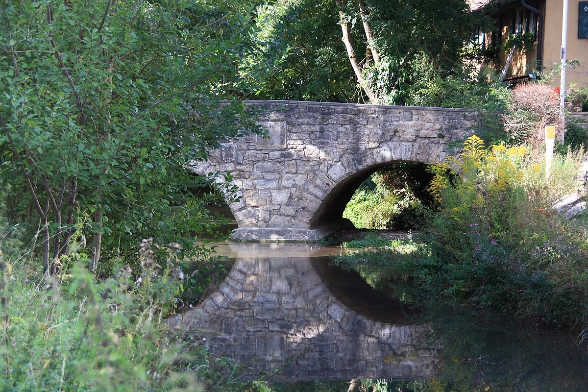 Hessler Rundweg Loop