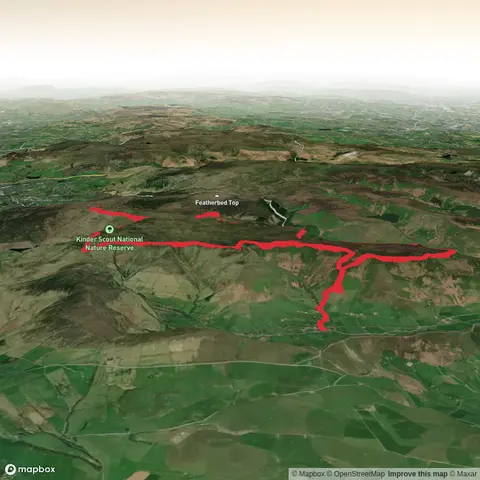 Kinder Scout Perimeter