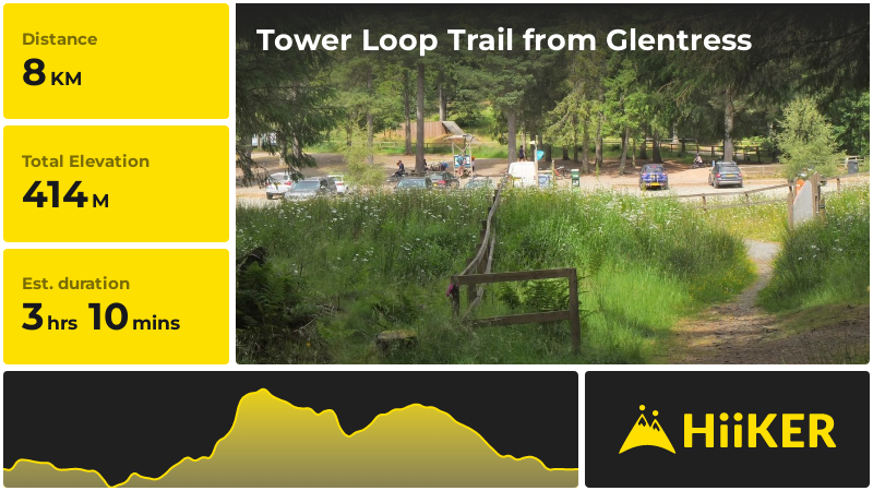 Tower Loop Trail from Glentress Scottish Borders Scotland