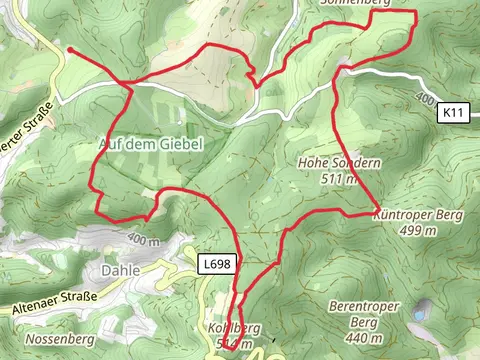 Ruterschlad and Kohlberg Loop