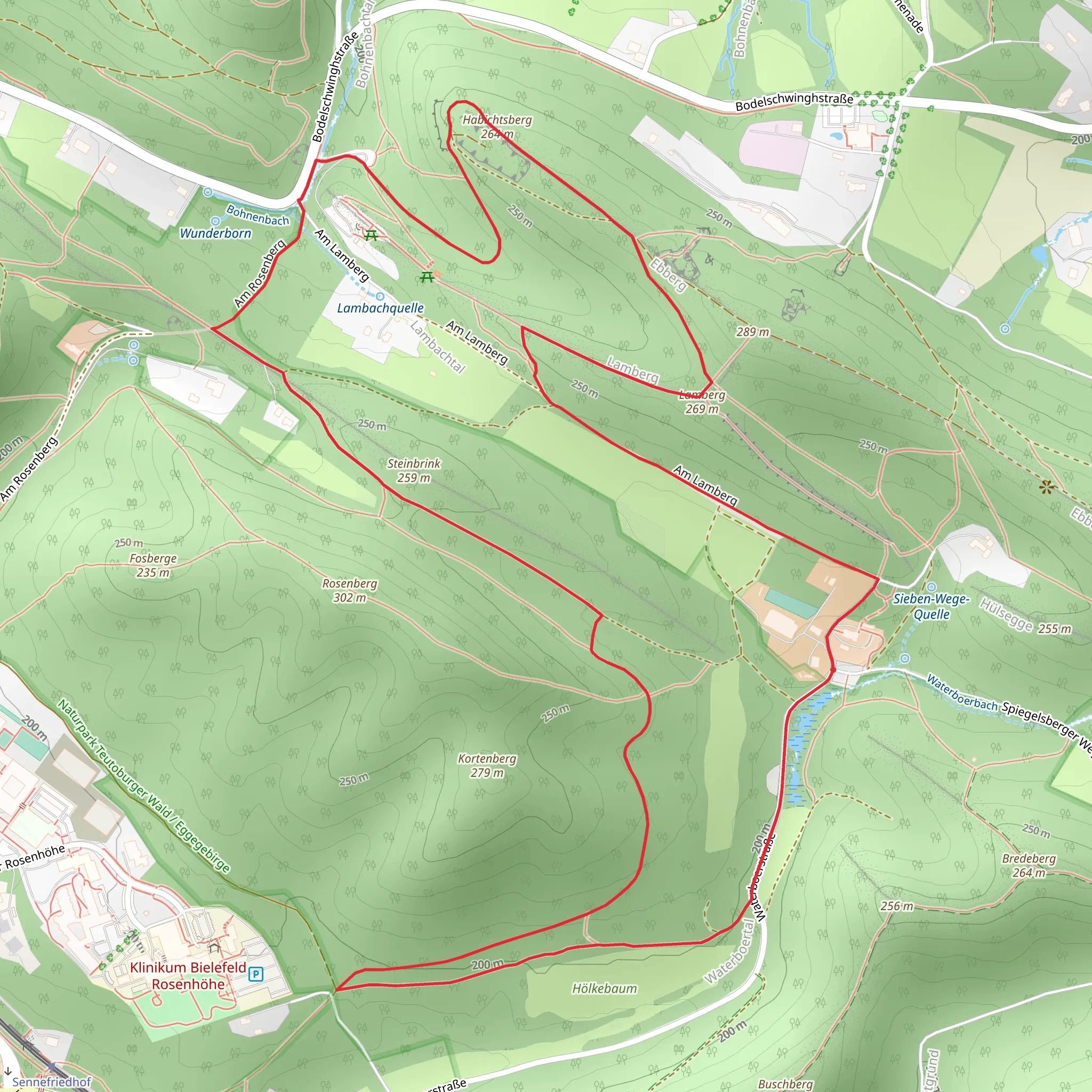 Waterbor, Steinbrink and Habichtsburg Loop mobile static map
