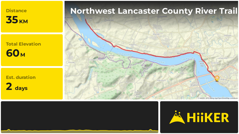 Northwest Lancaster County River Trail Lancaster County Pennsylvan