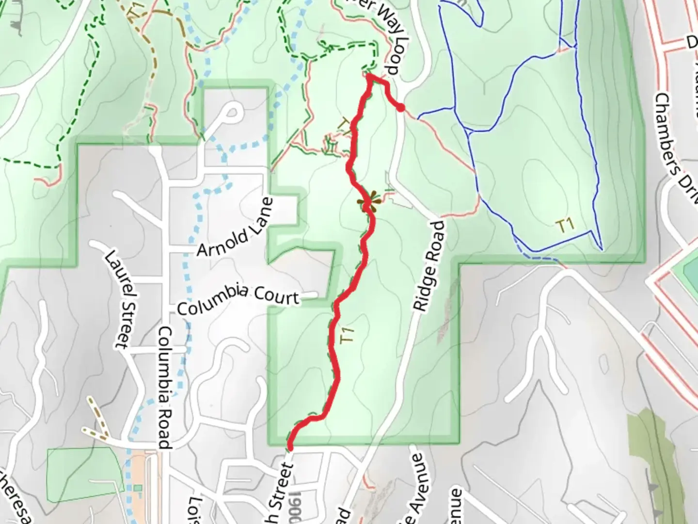 An image depicting the trail Old Colorado City Trail and its surrounding area.