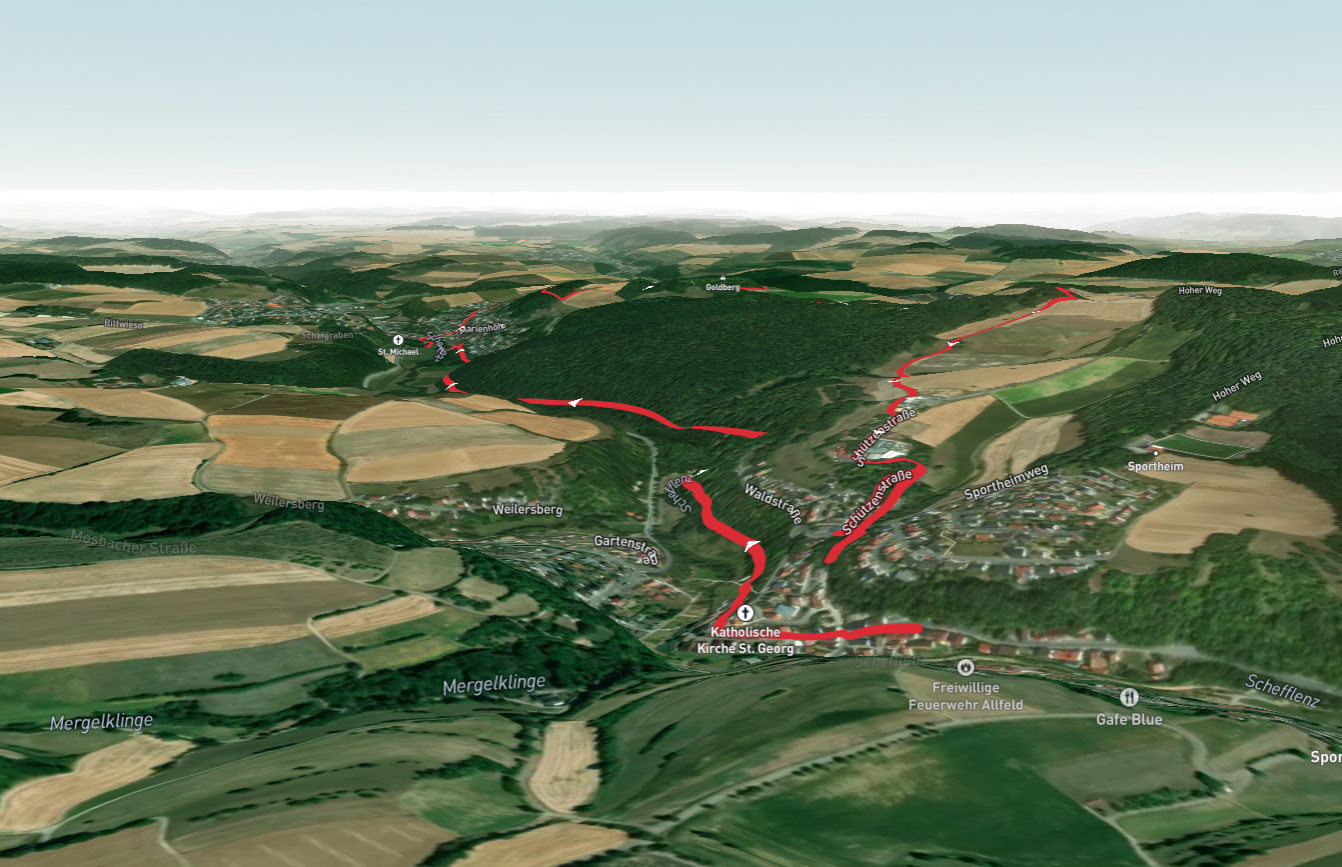 Goldberg Loop via Allfeld