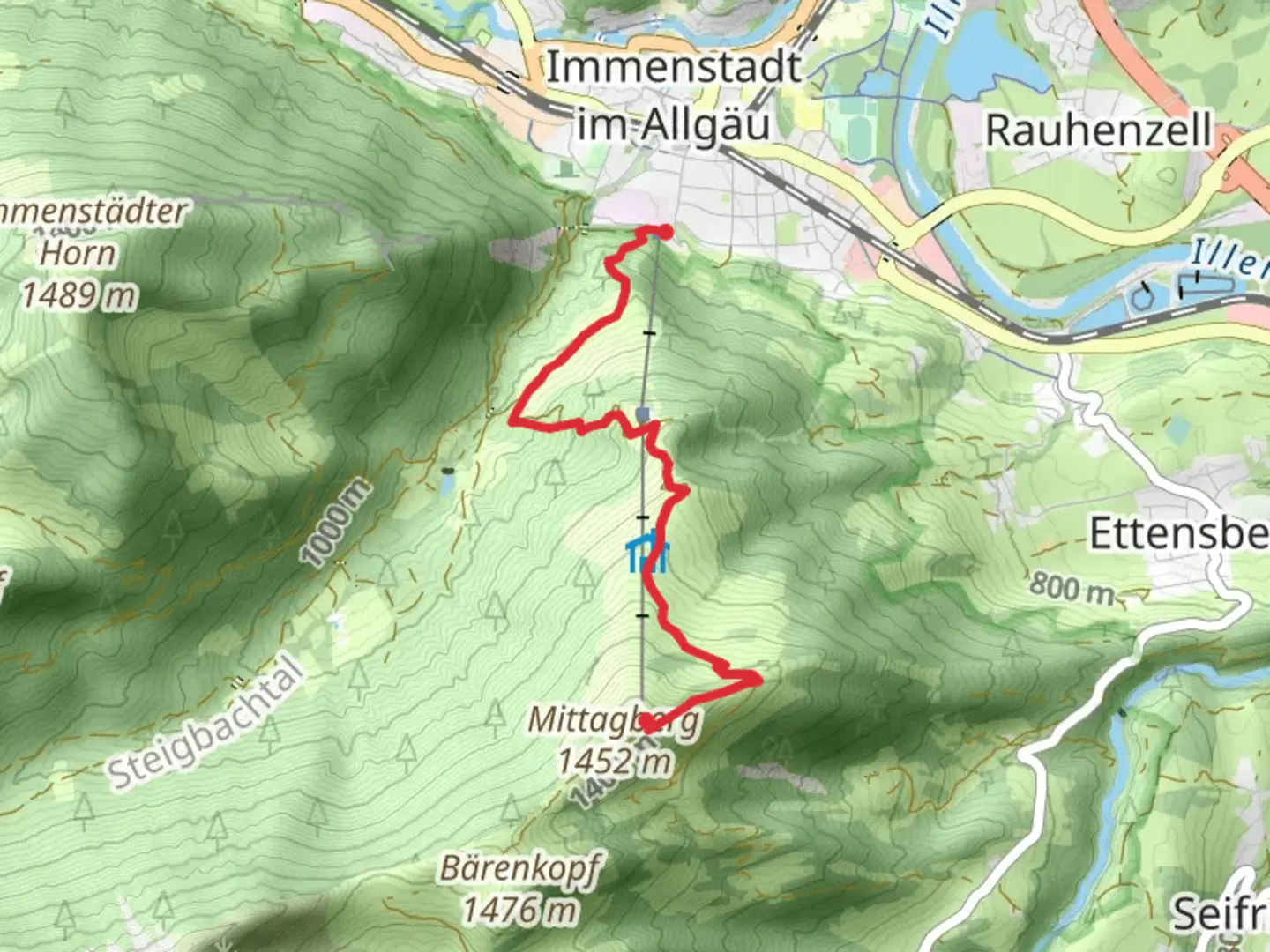 An image depicting the trail Mittag to Immenstadt - Mittagsbahn Walk and its surrounding area.