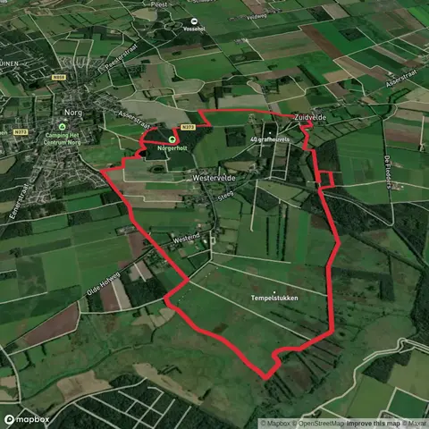 Drenthepad and Zandvoort Loop