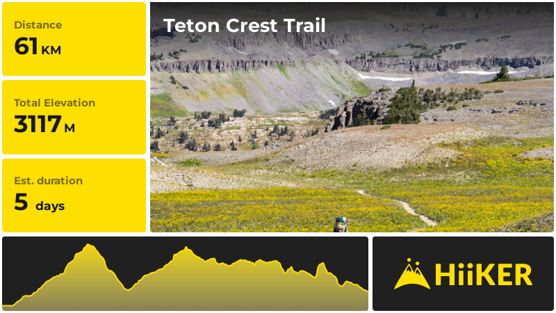 Teton Crest Trail Teton County Wyoming