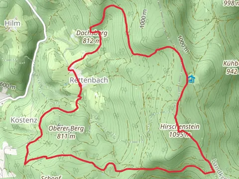 Rettenbach Loop via Hirschenstein