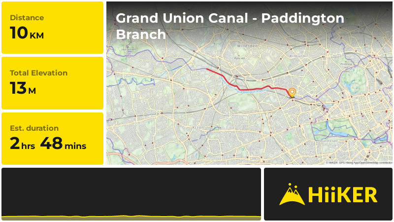 Grand Union Canal Paddington Branch London England