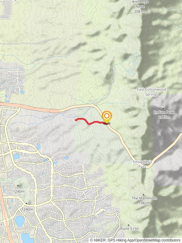 Ten Minutes of Hell Path