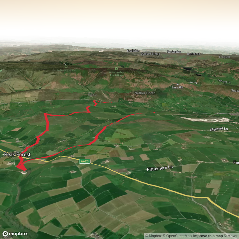 Hike from Castleton via Eldon Hill