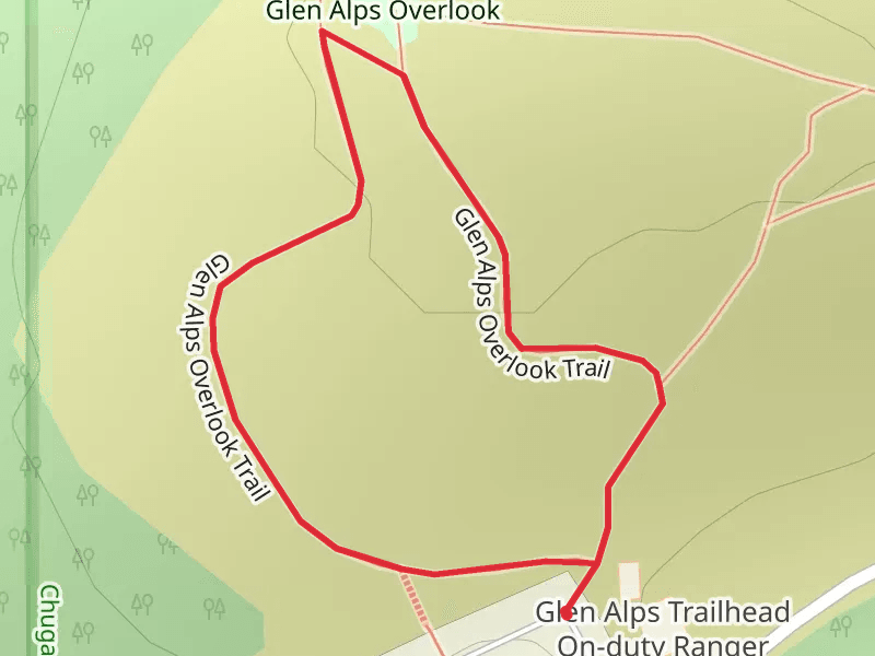 Glen Alps Loop Trail