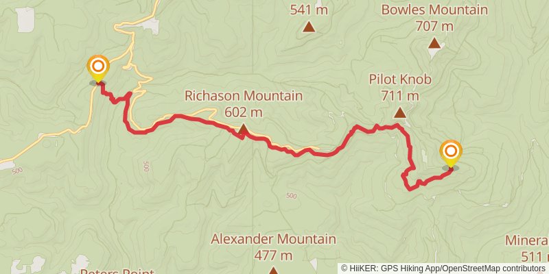 Ozark Highlands Trail trail stages