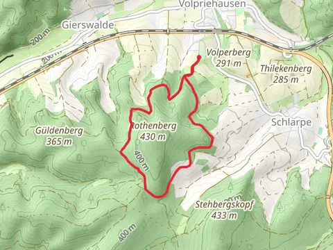 Volper and Rothenberg Loop