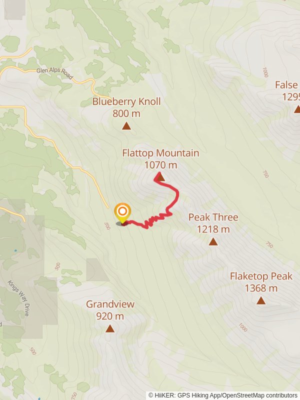 Flattop Sunnyside Trail