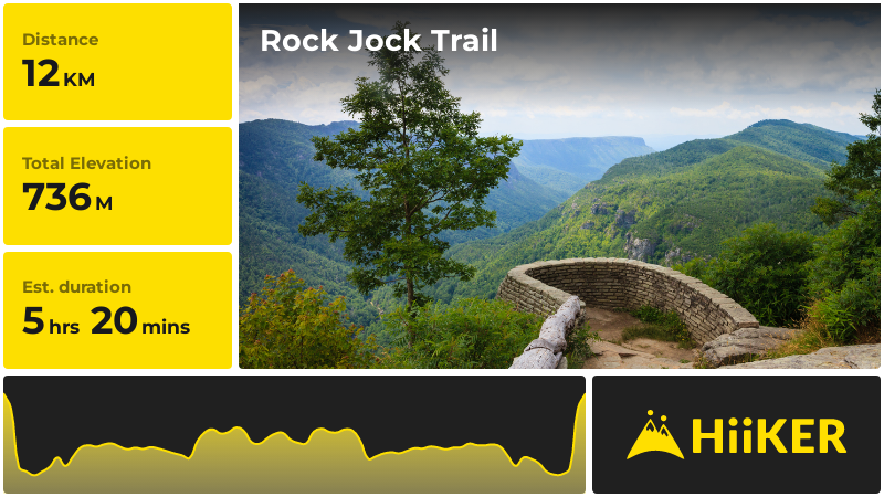 Rock Jock Trail Burke County North Carolina - Main Image