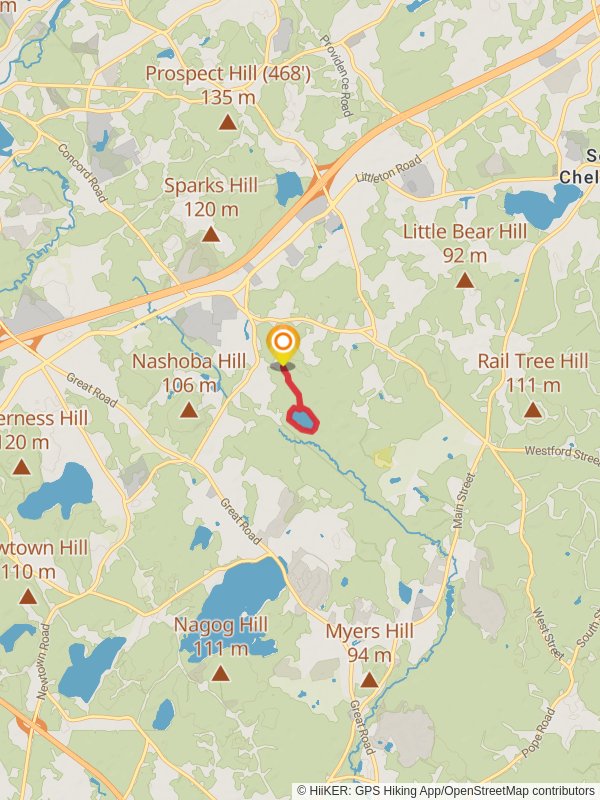 Kennedy Pond Loop Trail