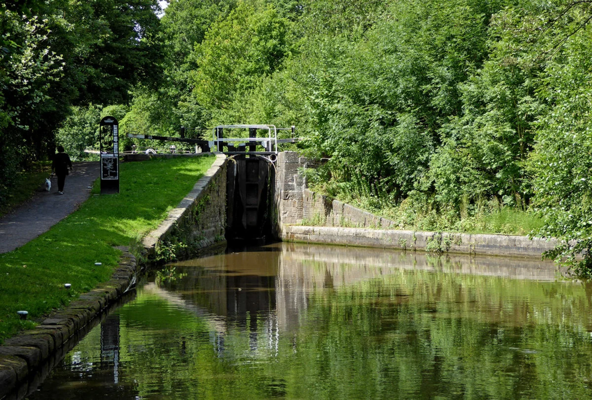 Trent and Mersey Canal and Barlaston Loop