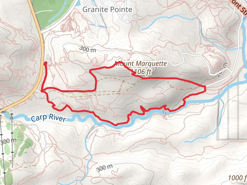 Gorge-ous and Southern Cross Loop