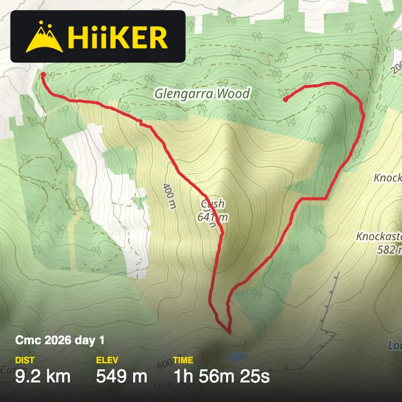 A map preview of the recording Cmc 2026 day 1.