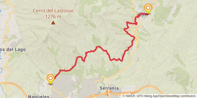 Gran Senda De Malaga stage 34 Map