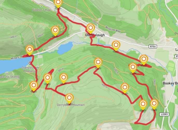 Summer In Speedgoats mobile static map