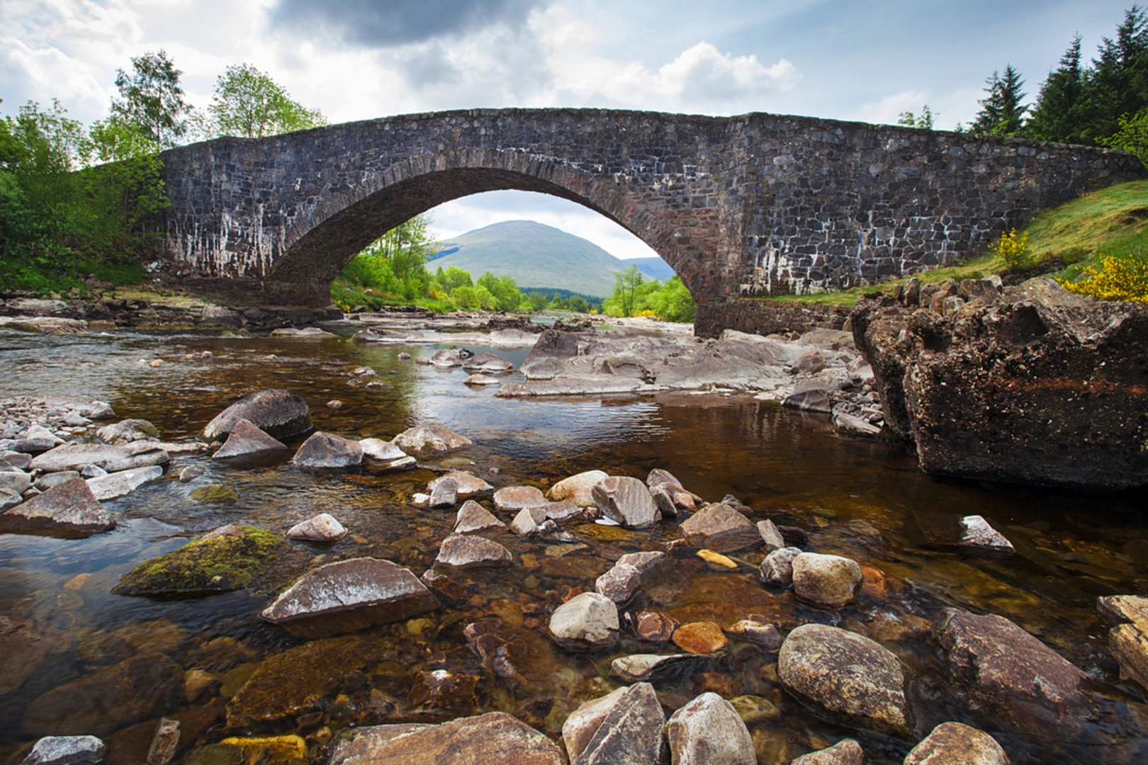An image depicting the trail Beinn an Dòthaidh Walk and its surrounding area.