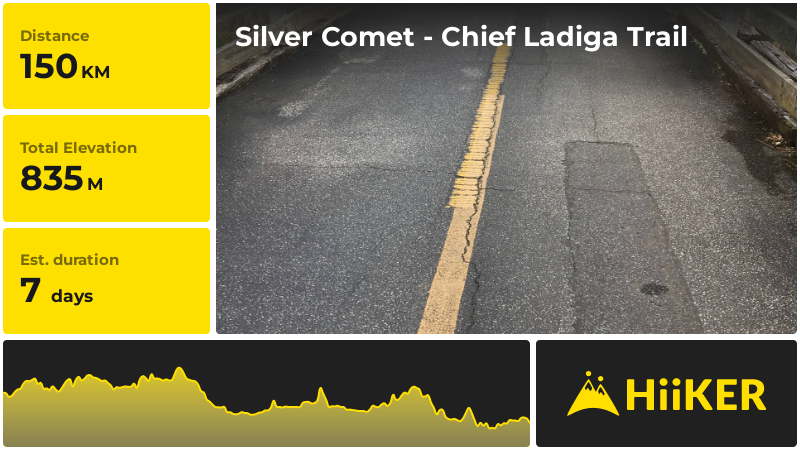 Chief ladiga campground hot sale