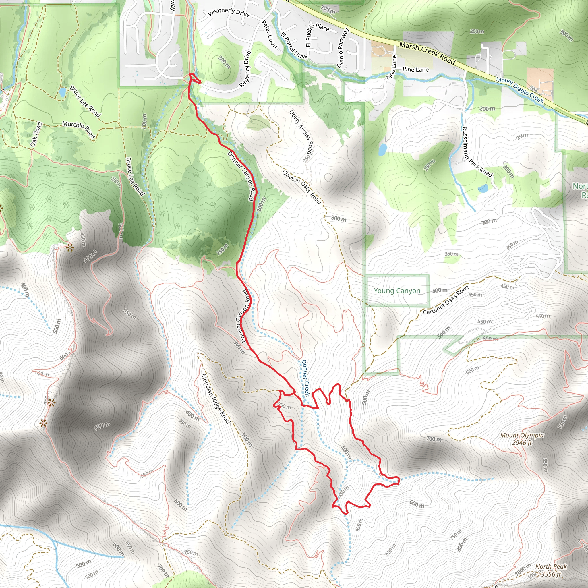Falls Trail and Middle Trail Loop mobile static map