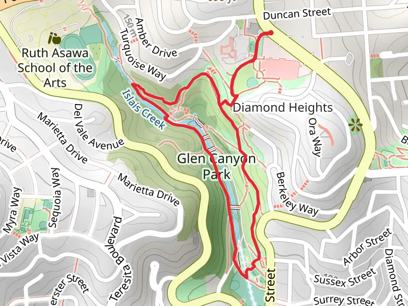 Coyote Crags and Islais Creek Loop Trail
