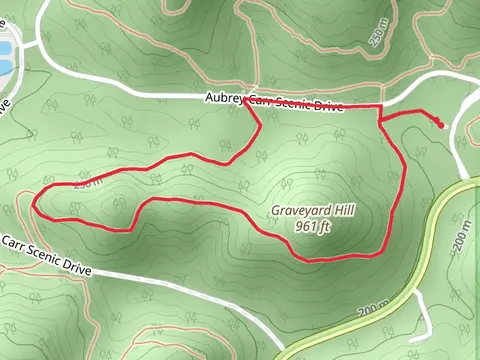 Graveyard Hill via Terrell Trail and King's Chapel Loop Trail