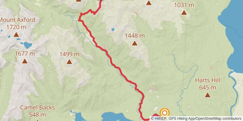 Kepler Track stage 2 Map