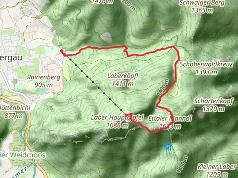 Die Laberei to Laber Bergbahn via Coilasee and Grosse Laine