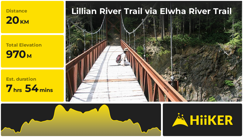 Lillian River Trail via Elwha River Trail Clallam County Washingto