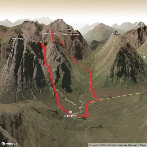 Hike from Highland Council