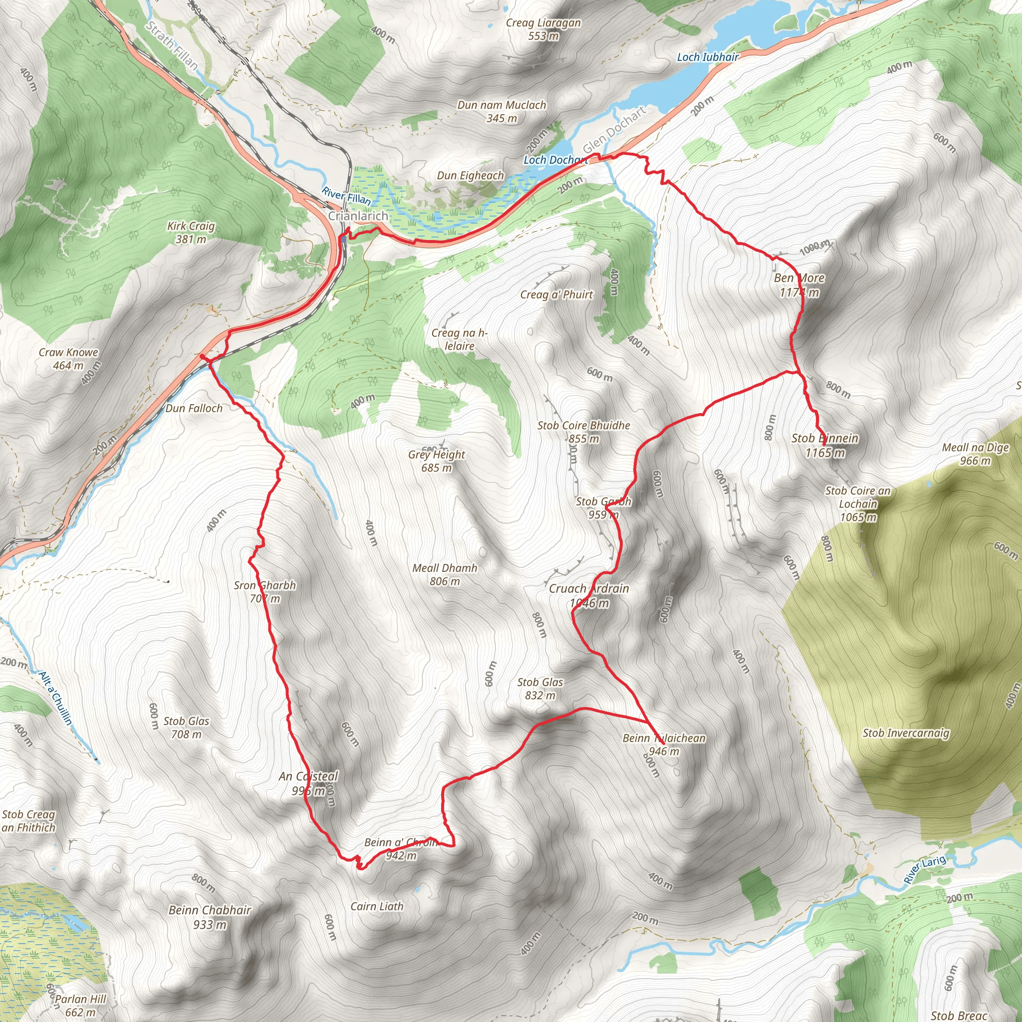 Crianlarich Hills Loop from Crianlarich mobile static map