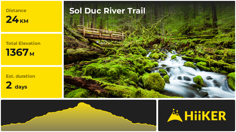 Sol Duc River Trail Clallam County Washington