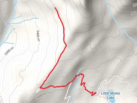 Twin Sisters Trail from Little Molas Lake