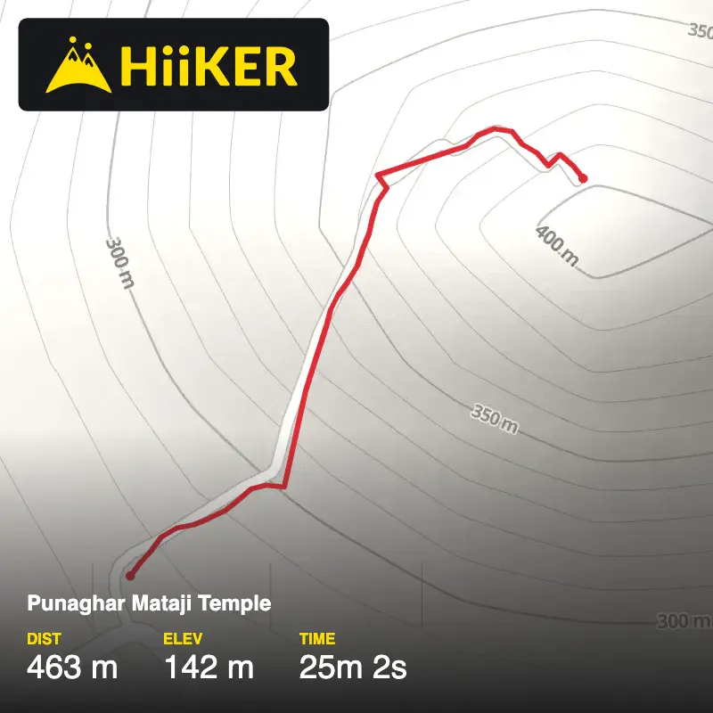 A map preview of the recording Punaghar Mataji Temple.